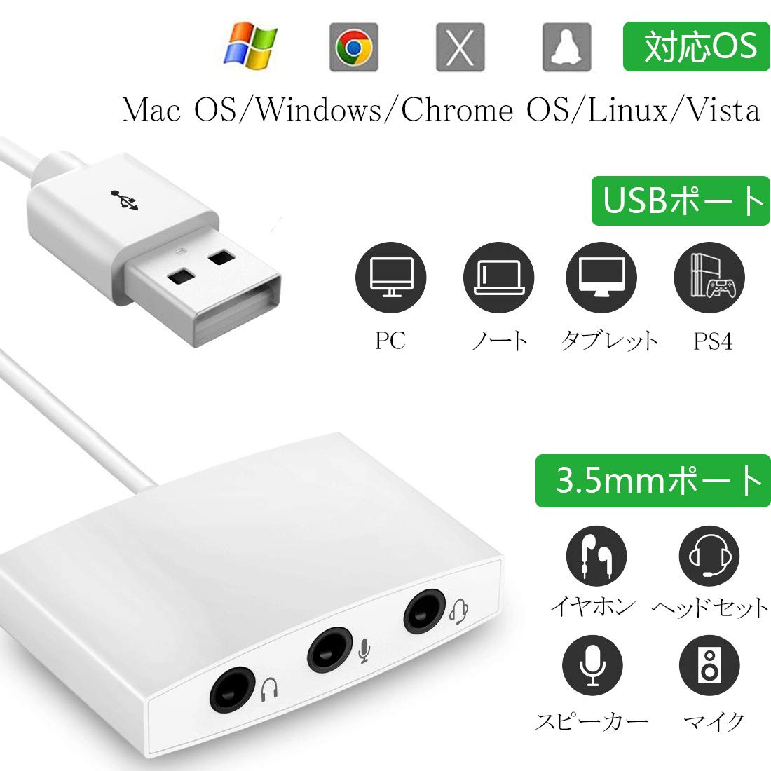 Amazon | Iseebiz 外付けサウンドカード USBサウンドカード 1入力2出力