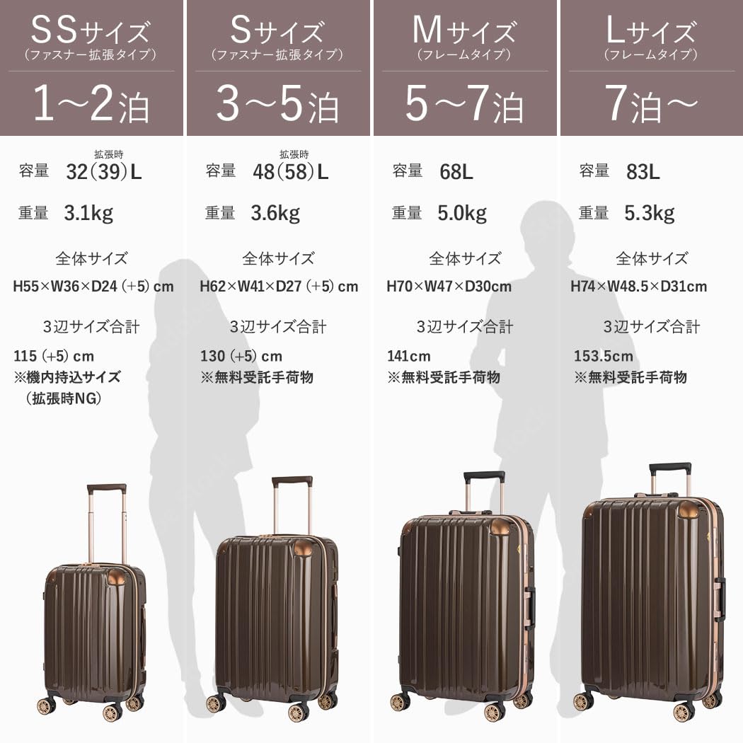 Amazon.co.jp: [レジェンドウォーカー] スーツケース ( 1泊2日 / SS