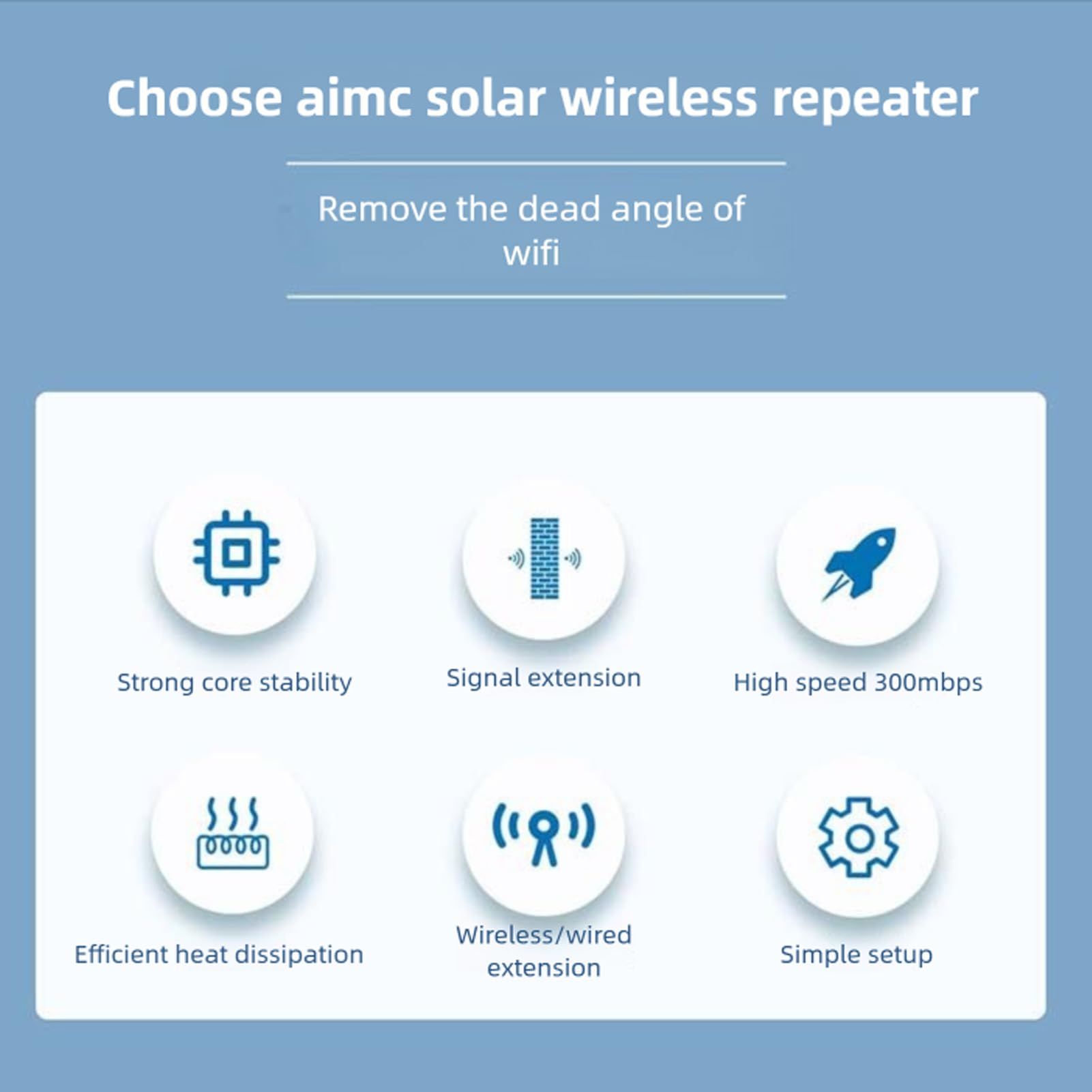 Répéteur Solaire WiFi 6, Amplificateur de Signal WiFi Solaire, Extension WiFi Solaire, 300 Mbps, 2,4 GHz, Portée de 150 M, Extérieur avec Batterie Intégrée de 15 000 MAh, pour