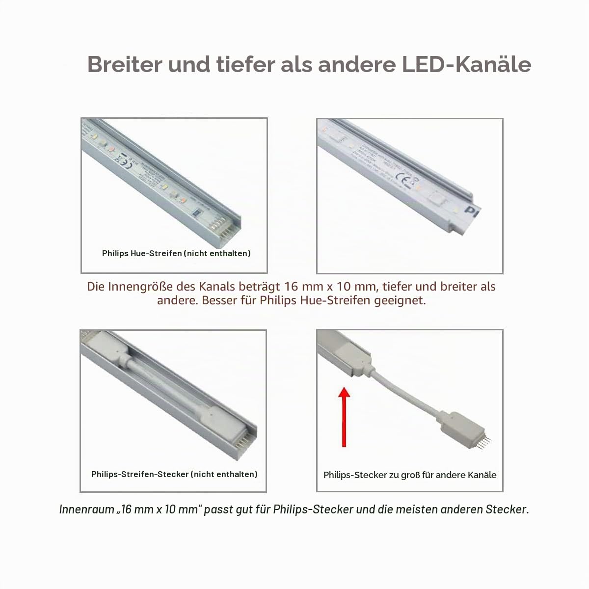 Besseto LED Profil 10 x 1m, U Form Streifen Licht Diffusor Profil Kanal mit milchiger Abdeckung,Endkappen und Montagehalterung,Aluprofil LED Streifen