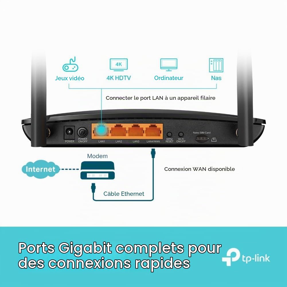 TP-Link Dual Band 4G LTE Router