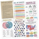 Quarterhouse US Government and Civics (Set B) Poster Set, Social Studies Classroom Learning Materials for K-12 Students and Teachers, Set of 6, 12 x 18 Inches, Extra Durable