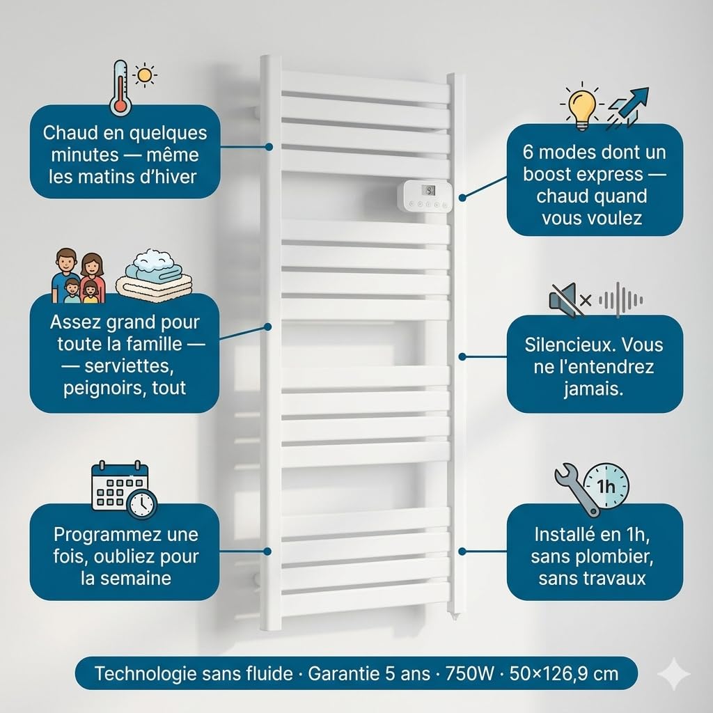 DREXON – Sèche-Serviette Électrique FAENA – Inertie Sèche sans Fluide – Thermostat Électronique Programmable – Fixation Murale Incluse – Design Plat – Garantie 5 Ans (Blanc, 127cm - 750W)