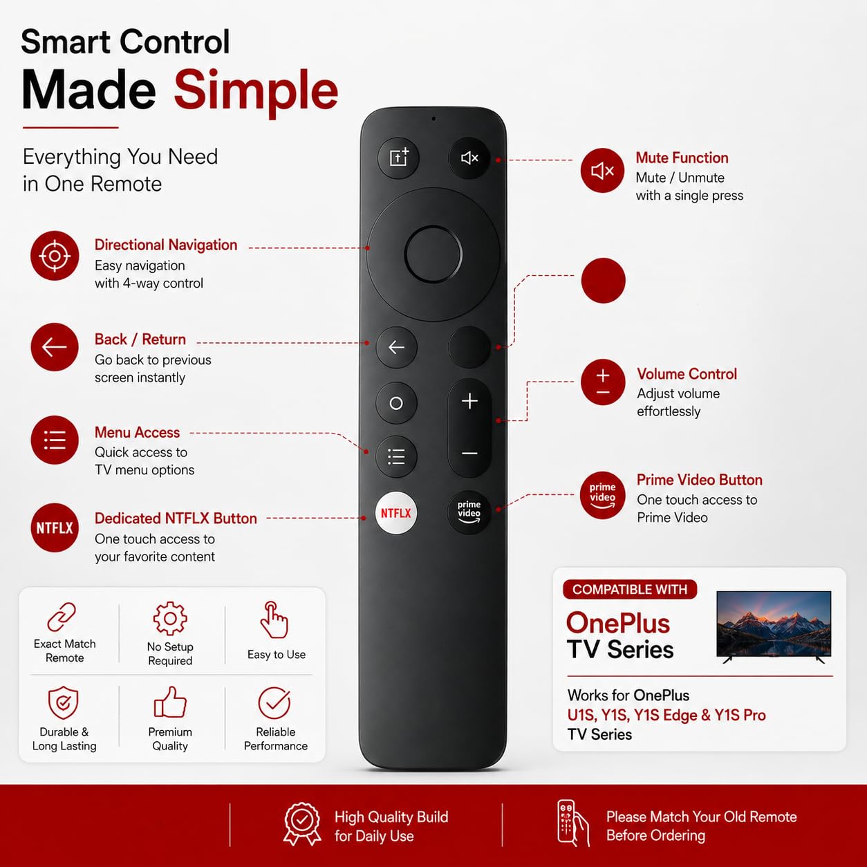 K2 Remote Compatible for OnePlus Smart TV – Replacement for U1S, Y1S, Y1S Edge & Y1S Pro 4K UHD Android TVs | Non Voice Control | 1 Year Warranty | Exact Match Required — Amazon image 4