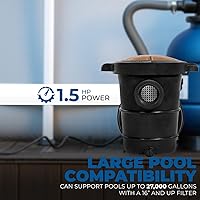 Vista 2 de XtremepowerUS 2-Speed Above Ground Pool Pump 1.5HP Swimming Pool Pump 1.5" NPT Strainer Basket Filter High-Flow With Fitting Adapter