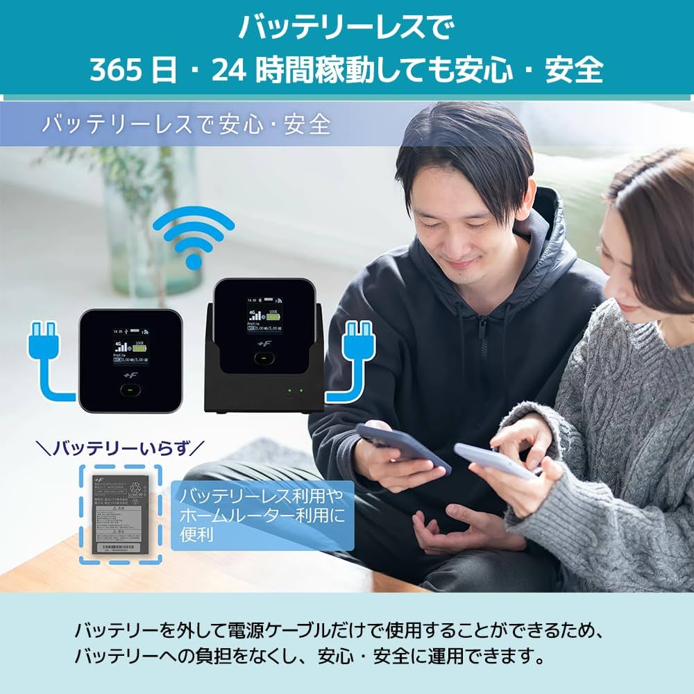 富士ソフト FS045W、eSIM海外対応モバイルルーター＋新品保護フイルム付き 富士ソフト FS045W eSIM海外対応モバイルルーター+未使用保護