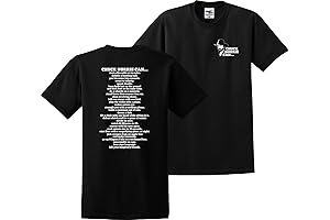 Chuck Norris Gifts: Empower Yourself with the Legendary Icon