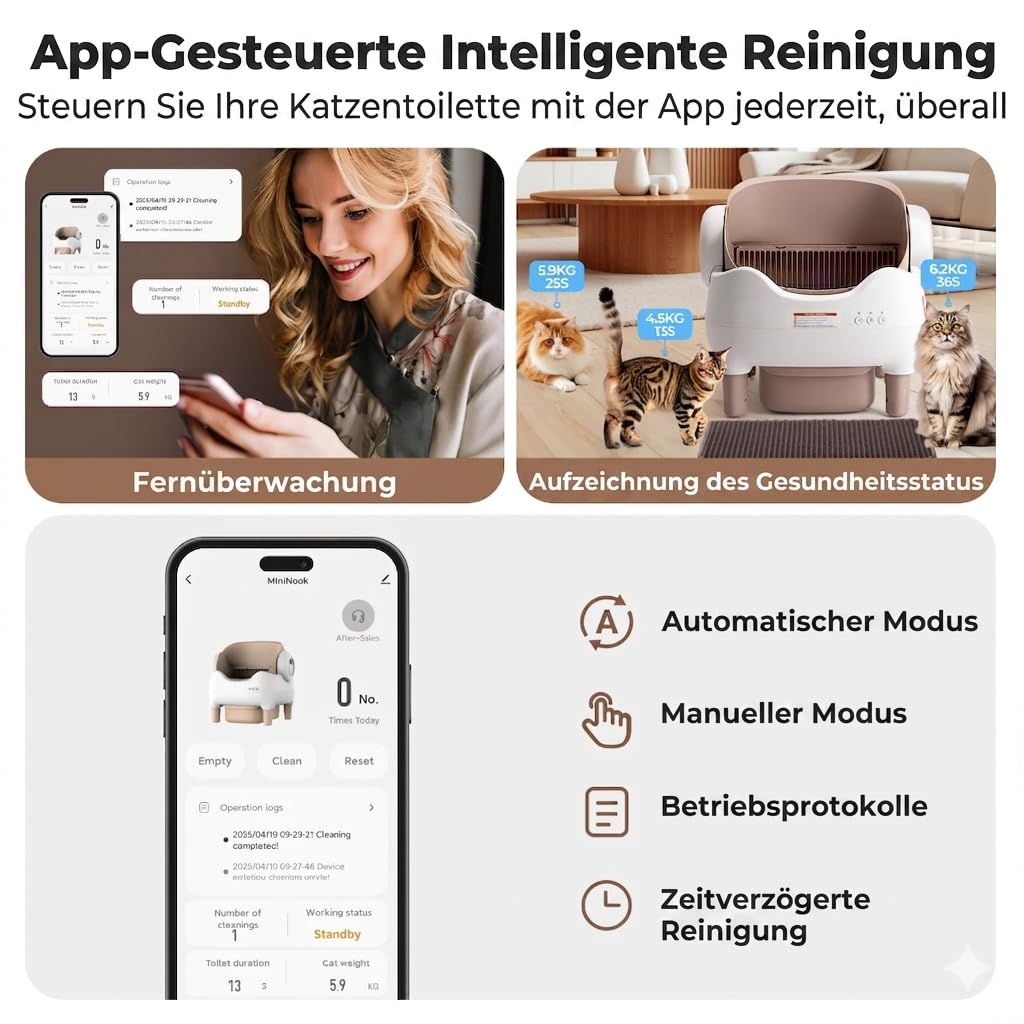 Fsitego Katzenklo Selbstreinigend: Automatische Katzentoilette mit App-Steuerung – Elektrische Katzentoilette mit Großem Fassungsvermögen – Geruchsfrei, Einstieg Von Oben, Inklusive Müllbeutel