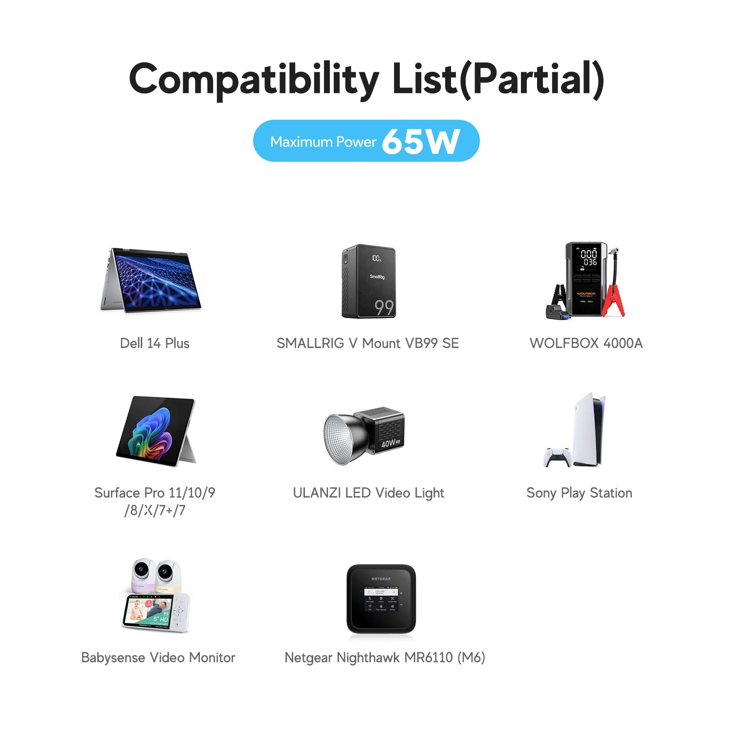 2025 Nuovo caricatore USB C sottile GaN PD 65W adattatore USB-C per Nintendo Switch 2/Switch Lite, Dell AI PC Pro 14 Plus 13 16, DJI Mini 4K/3 Drone, NOCO Boost X GBX155 GP4000 Alimentazione per