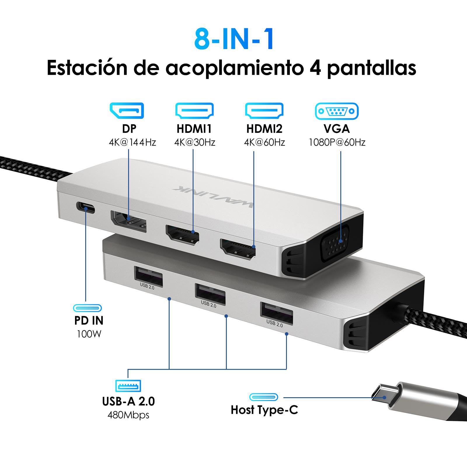 WAVLINK Estación de acoplamiento para laptop, monitores cuádruples, HDMI
