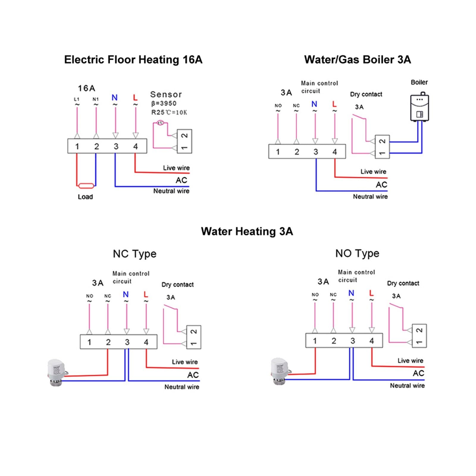 Inteligentny termostat WiFi, elektryczne ogrzewanie podłogowe woda/kocioł gazowy temperatura pracy pilota zdalnego sterowania Informacja O ZgodnośCi(WiFi Water Heating)