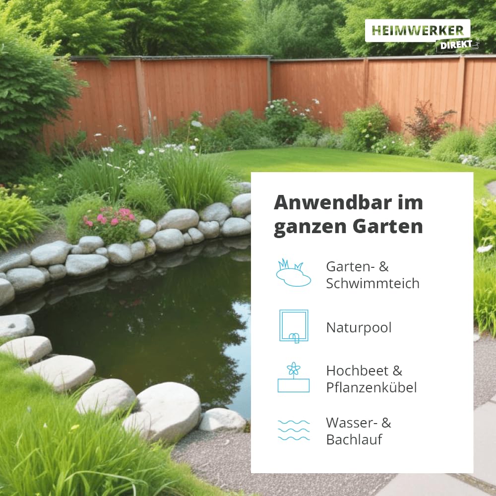 Alfa Teichvlies 300 g/m² Schutzvlies 1 m x 50 m – Schutzvlies (50 m²) | Profi-Qualität – Zum Schutz von Teichfolien gegen Beschädigungen - Unterlage für Pools – 100% Recyclingmaterial