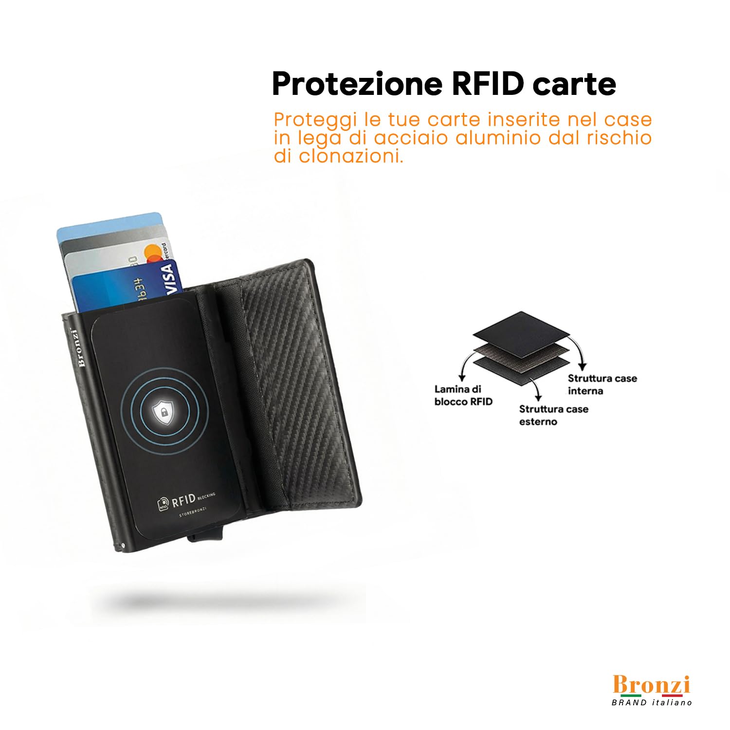 Portafoglio Uomo Slim Piccolo con Protezione RFID e Portamonete - Portacarte Donna Portatessere - Brand Italiano