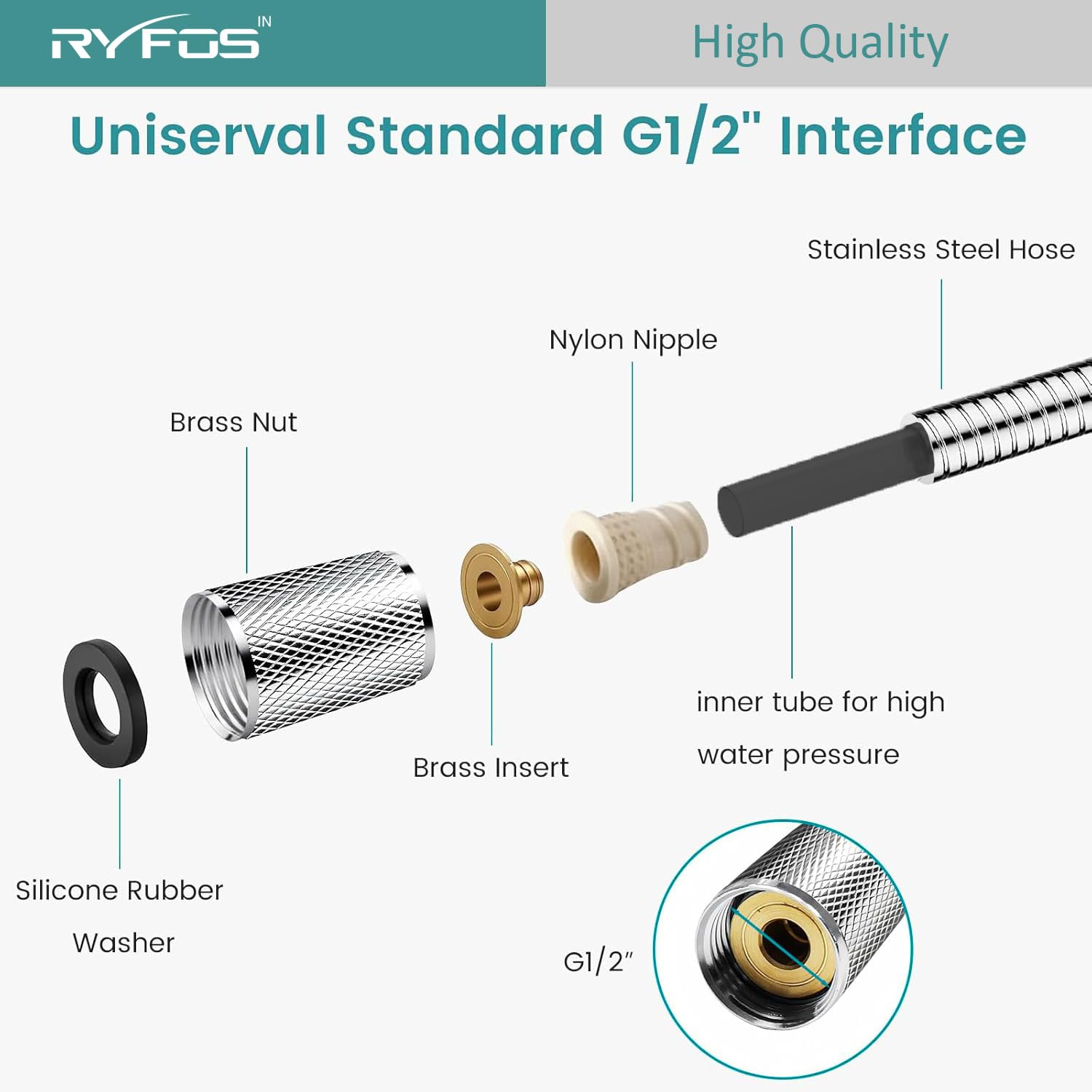 Ryfos R1510SH Shower Hose - Lifetime Support -5 Ryfos R1510SH Shower Hose - Lifetime Support -5