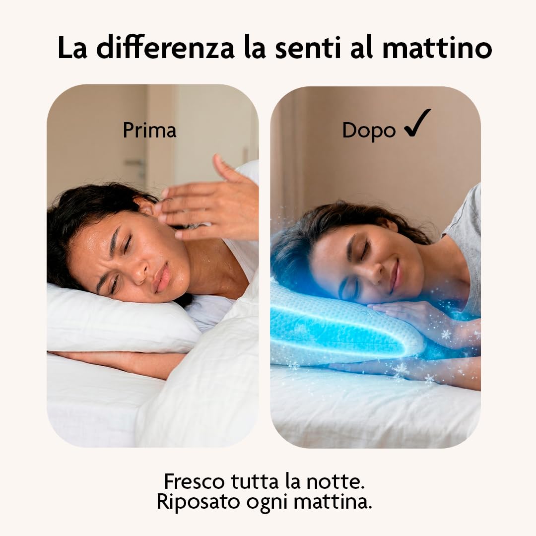 NORELUX Aquagel Cuscino Cervicale Forato per Dormire con Schiuma ViscoGreen ad Alta Densità, Cuscino Ergonomico Rinfrescante, OEKO-TEX Standard 100, 71x41x15 cm, Made in Italy
