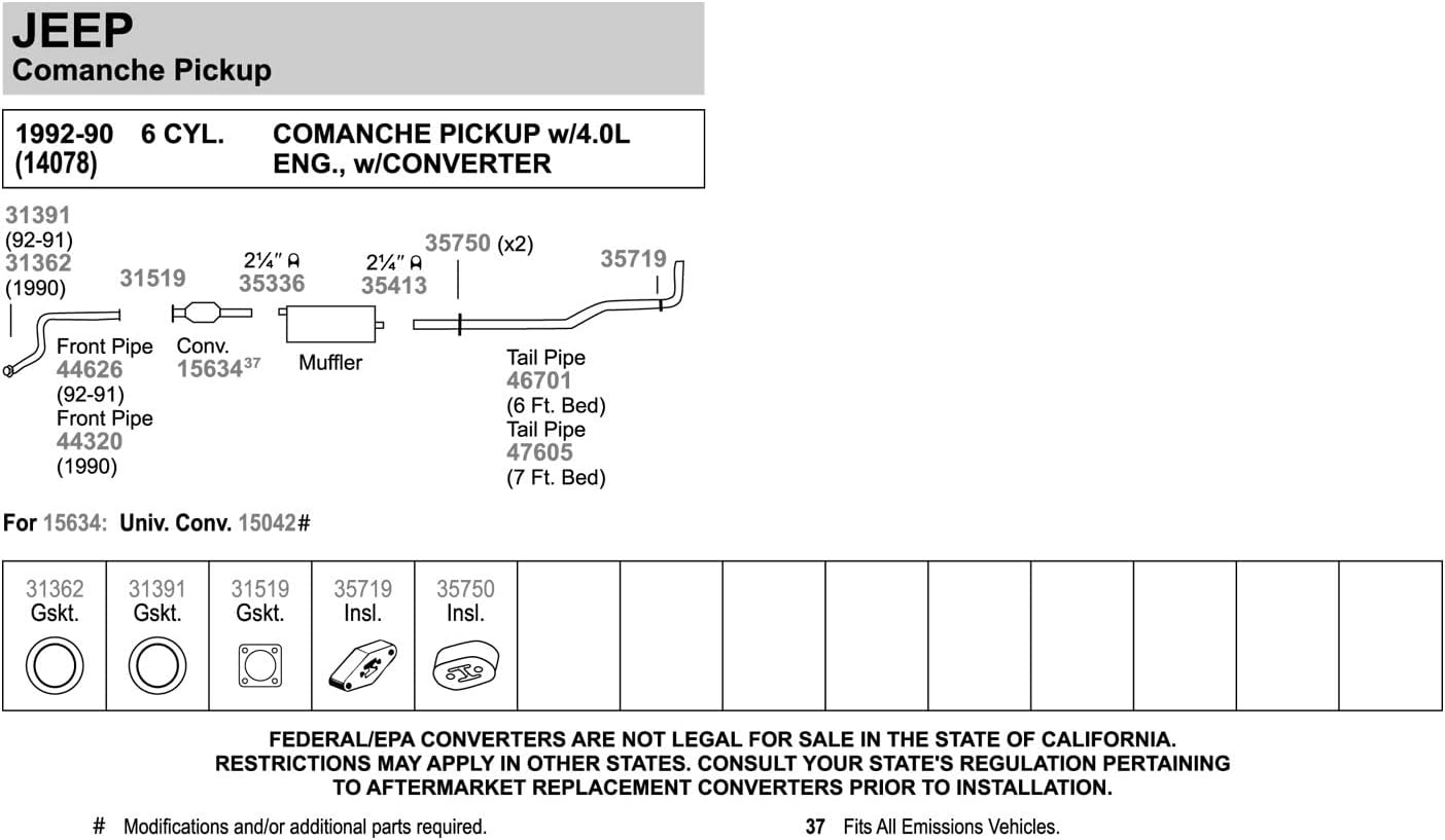 Walker 47605 Exhaust Tail Pipe 2.25" Inlet (OD) 2.25" Outlet (OD) for Jeep Comanche