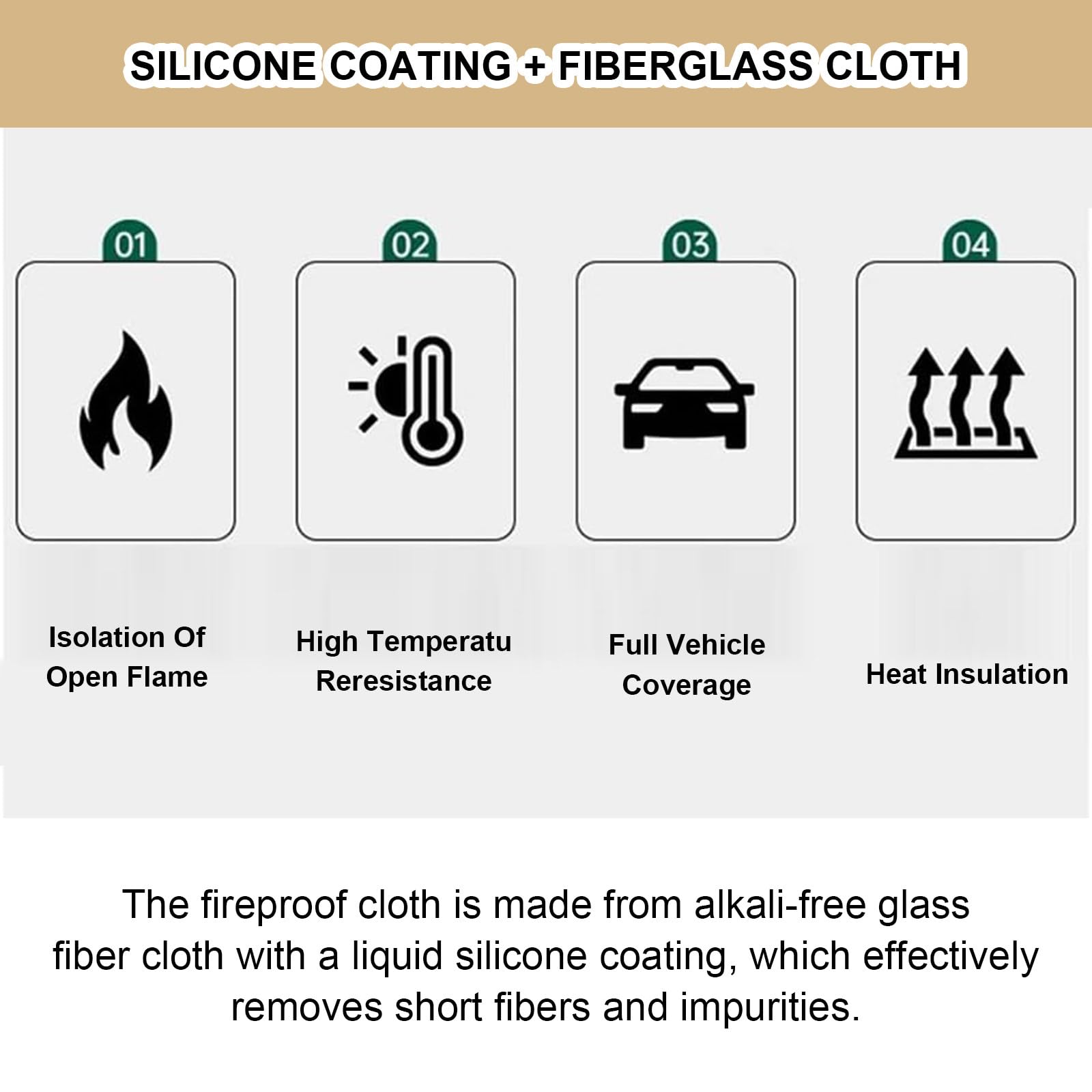 Manta ignífuga de Emergencia, Manta Extintora De Incendios para Conflagraciones, con Revestimiento de Silicona, para Coche, camión y vehículo eléctrico, Seguridad Siliconecloth-4 * 6