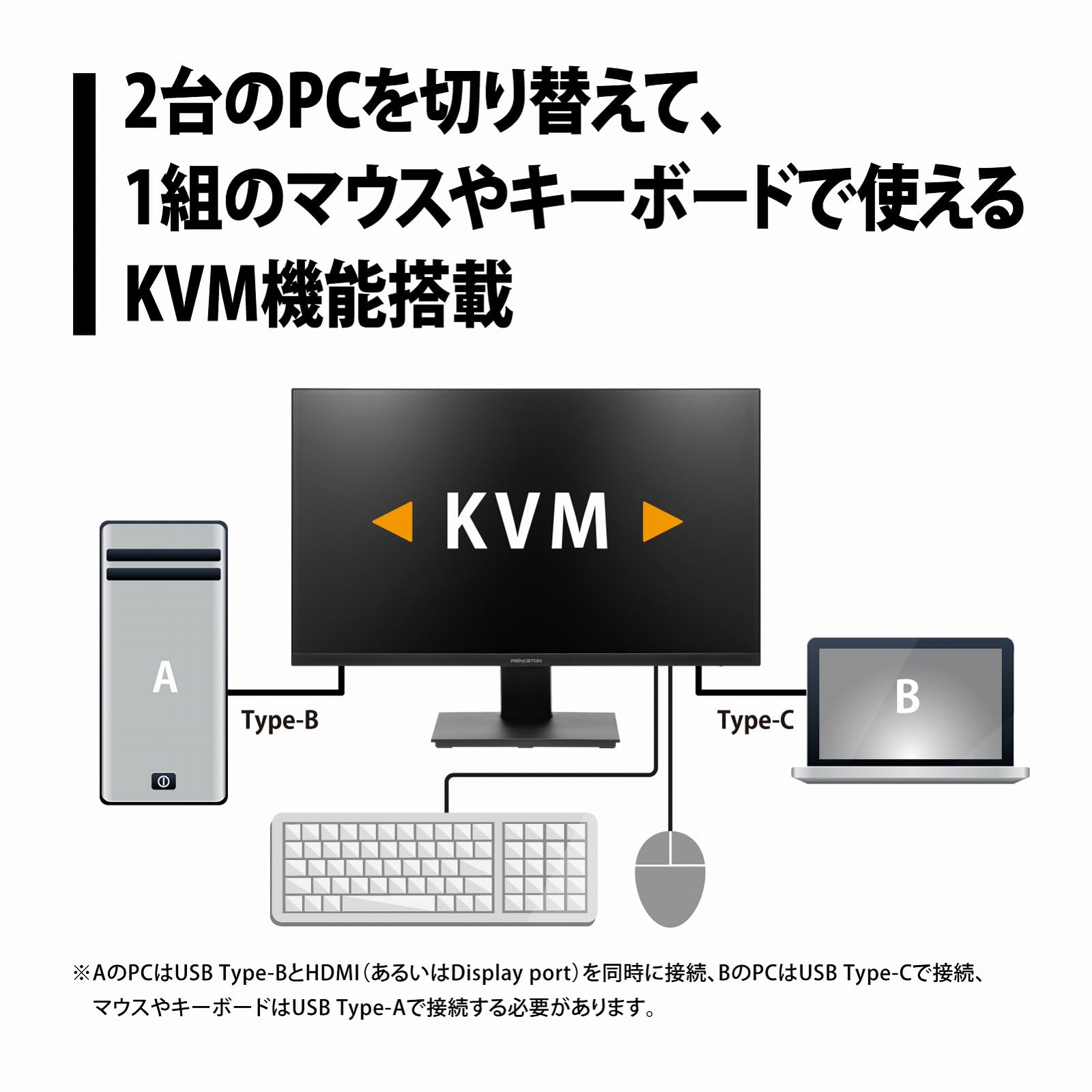 ジ*ク様 プリンストン PTF-H271U-BK 27型 4K UHD 液晶ディ PTF-H271U-BK | 27型 | 液晶ディスプレイ | 製品案内 | 株式会社