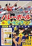 バレーボール 勝つ!テーピングのコツ 目的別 完全マニュアル コツがわかる本