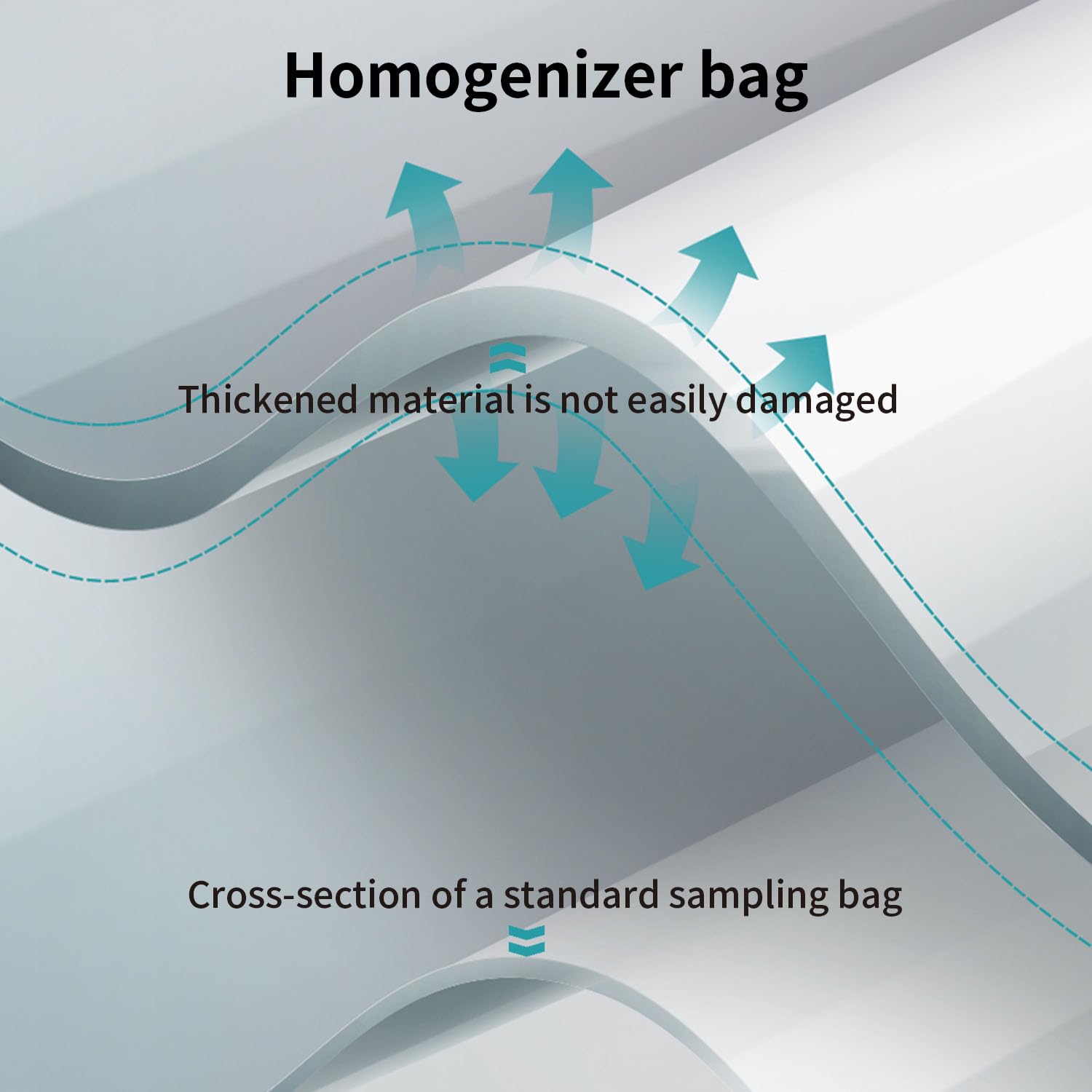 Food Test, Heavy-Duty Homogenizatory Bags For Lab Stomacher | 400 ml Leak-Proof, opakowanie 50, trwałe i odporne na rozdarcie (C20)
