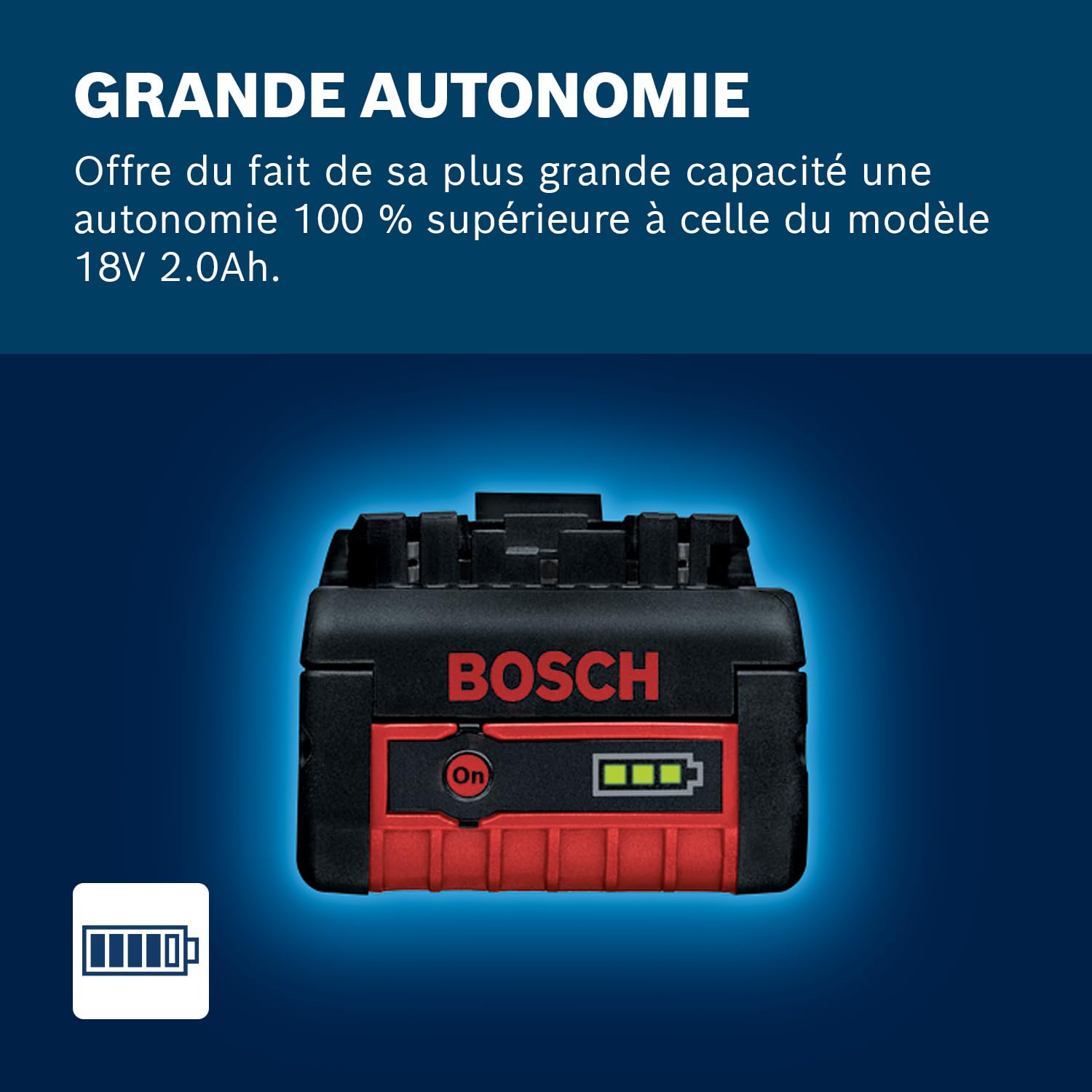 Bosch Professional 18V System Starter-Set batteries : 2 batteries GBA 18V 4.0Ah + chargeur rapide GAL 18V-40