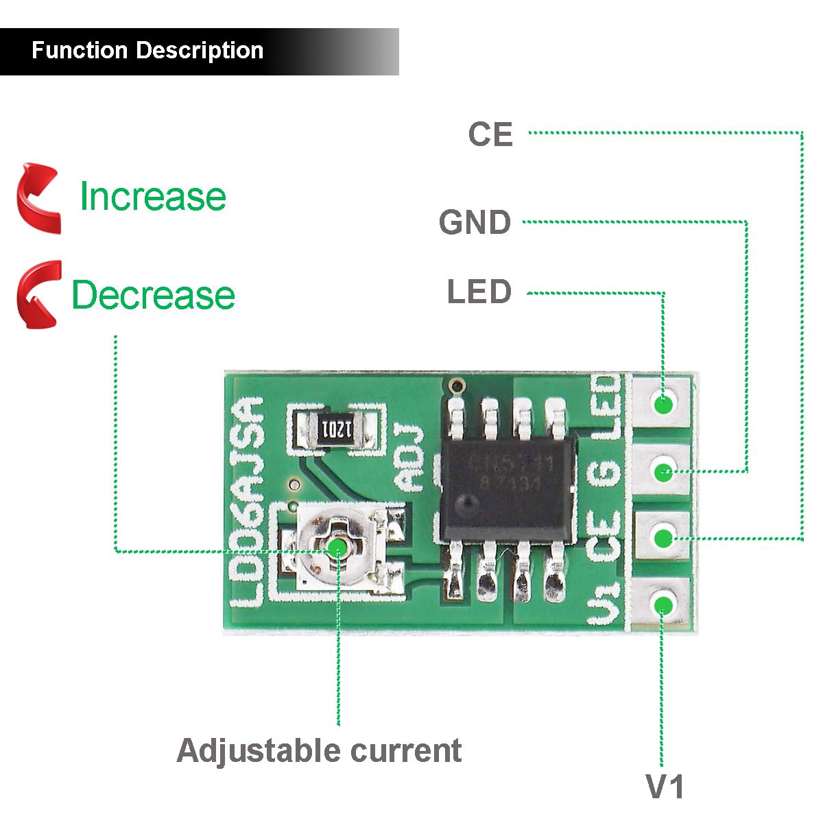 Youmile 10 pcs Adjustable Current LED Driver Board DC 3.3V 3.7V 5V 6V LED Driver module PWM Control Board 30-1500mA 1.5A Constant Current Adjustable Module with USB male cable DC female cable - Image 4