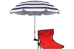 Chair umbrella with clamp on, 46" UPF50+ Clip-on Umbrella for Strollers,Patio,Wheelchairs