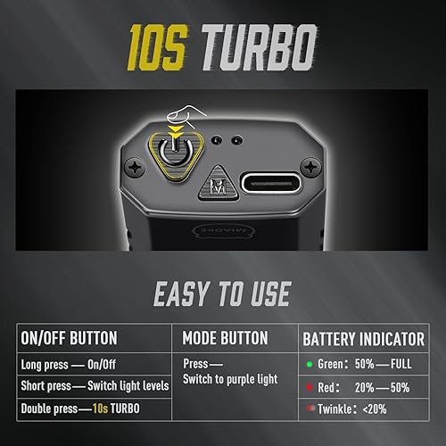 Miniatura 7 de MIAOKE Linterna EDC ultra fina recargable de 3000 lúmenes, combo de LED UV y blanco, doble fuente de luz, luz compacta de clip de bolsillo para el