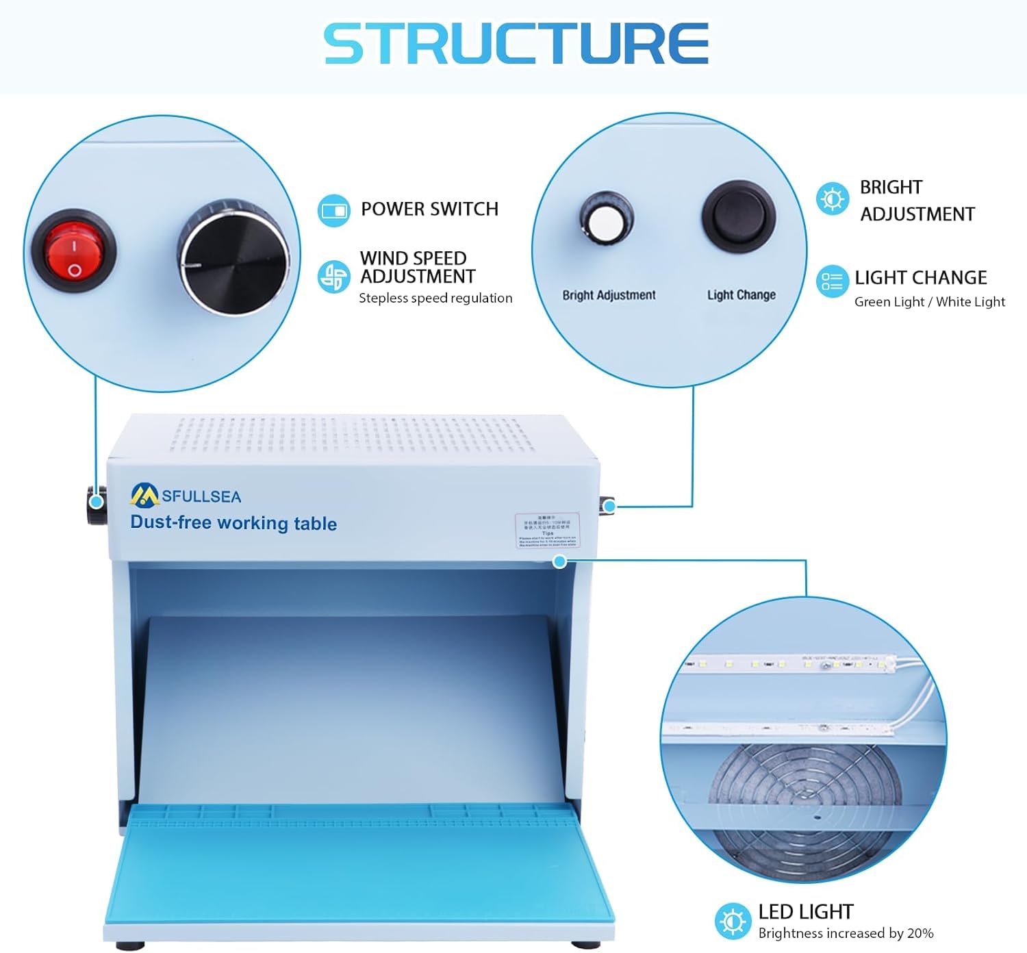 Estación De Trabajo con Cabina De Flujo Laminar Vertical con Filtro Hepa para Reparación De Pantallas LCD De Teléfonos: Flujo De Aire Libre De Polvo, Ideal para Electrónica Y Trabajos De