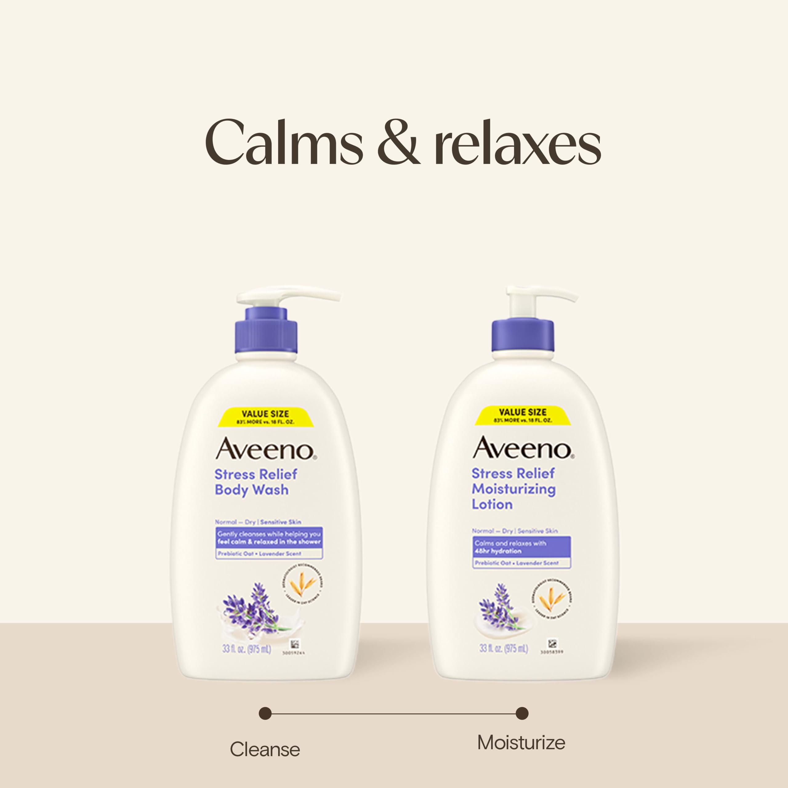 Aveeno Stress Relief Lavanta Kokulu Vücut Şampuanı 975ML
