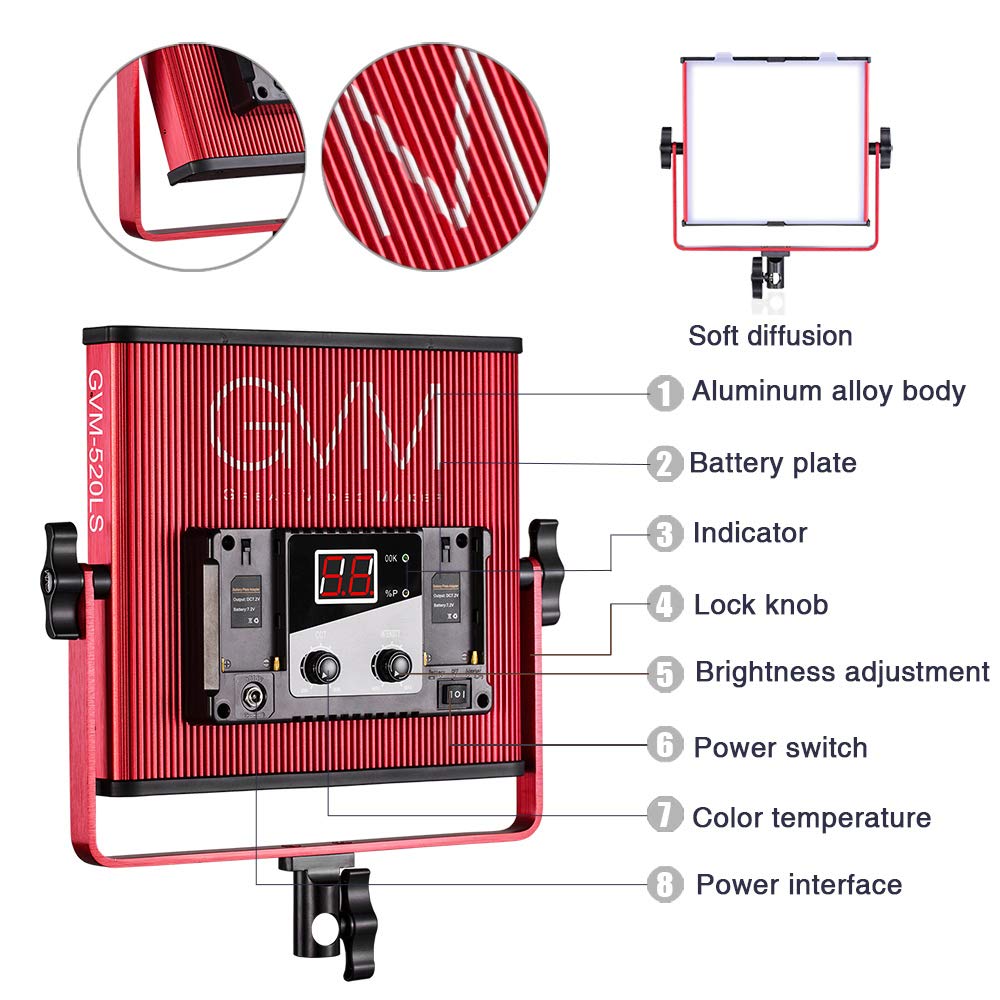 Amazon.co.jp: GVM LEDビデオ照明キット 3個パック 520 CRI/TLCI 97+ 