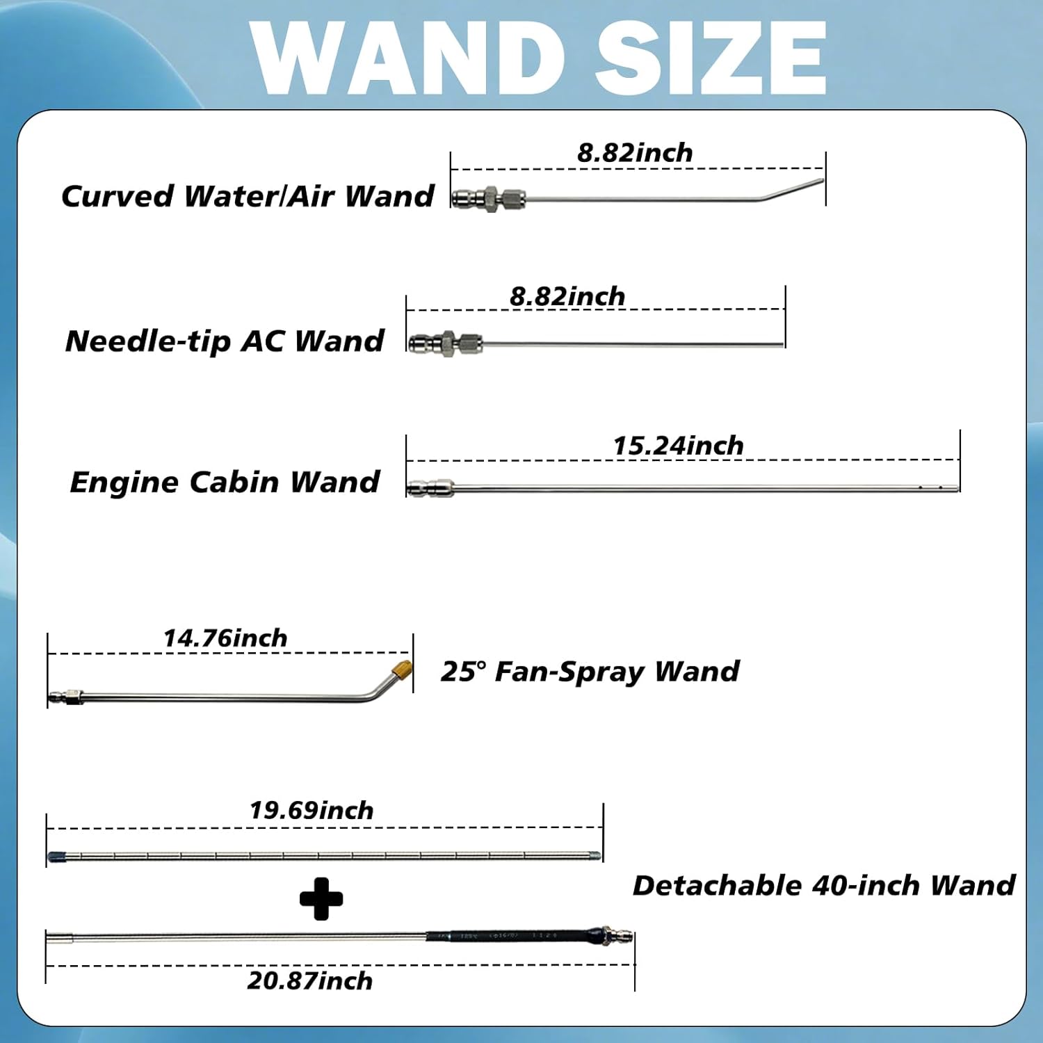 13Pc M-Func 40" Radiator Cleaning Wand Kit, 5-Mode 4500PSI Water/Air Radiator Pressure Washer Wand with 6 Nozzle Tips & M22 Adapters for Car AC Condenser, Truck, Heavy Equip and Multi-Brand Washers