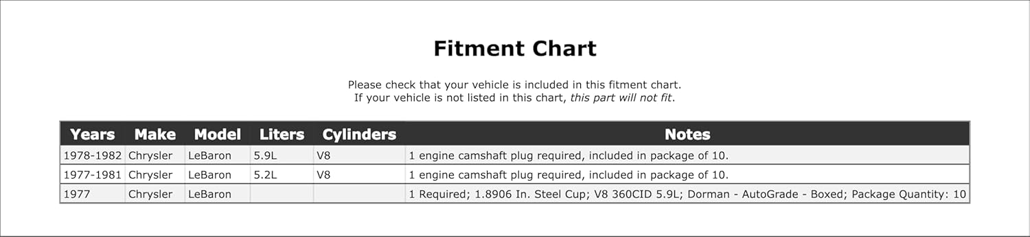 Engine Camshaft Plug Compatible With Chrysler LeBaron 1982 1981 1980 1979 1978 1977 P-1506123