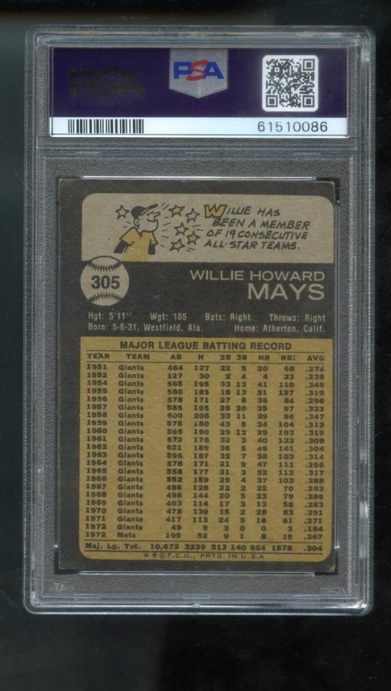 1973 Topps #305 Willie Mays PSA 2 Graded Baseball Card MLB New York Mets