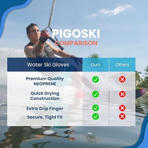 Miniatura 5 de PIGOSKI Apex - Guantes de esquí acuático, ligeros, color negro, con protección UV, para hombres y mujeres
