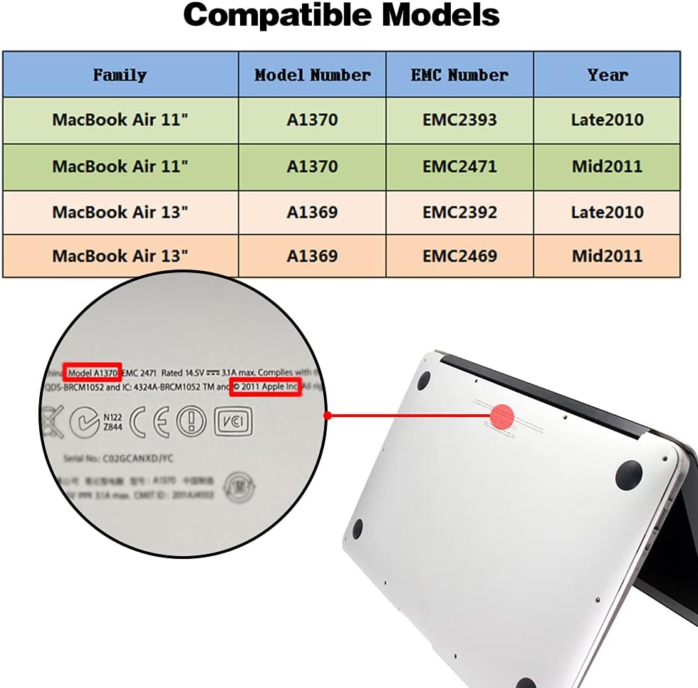 256GB FM11A 3D TLC SSD for MacBook Air A1370 A1369 (Late2010-Mid2011) EMC2392 EMC2393 EMC2469 EMC2471 HD (256GB)