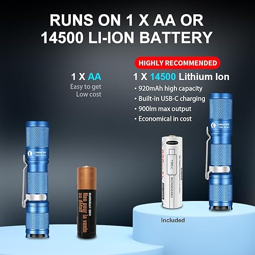 Miniatura 6 de LUMINTOP Juego de linterna súper brillante de tamaño de bolsillo, linterna AA 3.0 EDC de 900 lúmenes, linterna AA EDC con cola magnética y batería