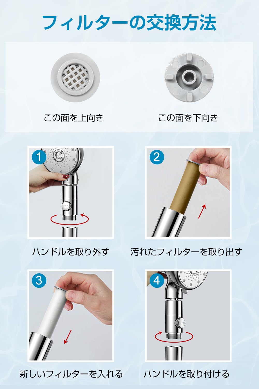 Amazon.co.jp: シャワーヘッド 交換用カートリッジ 塩素除去フィルター
