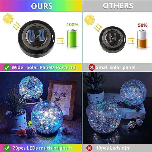 Luces De Bola De Cristal Craquelado, Lámpara De Césped Luces De Jardín Lámpara Solar Decoración Al Aire Libre Bola De Cristal Agrietada Impermeable (Multicolor (2 piezas, 12 cm))