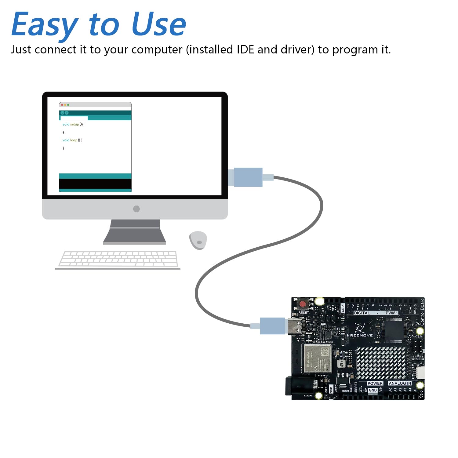 Freenove Control Board V5 Rev4 WiFi (Compatible with Arduino IDE), Arm Cortex-M4 Microcontroller, Onboard ESP32-S3, LED Matrix, USB-C Connector, Example Projects and Code Tutorial