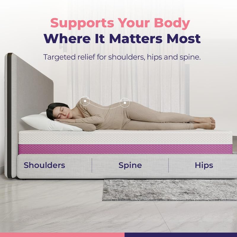 Image of Response 6 inch Queen Size Bed High-Density Support Foam (78x60 inch) | 5-Zone Flippable Mattress with Dual Comfort Sides | Soft Sync Adaptive Foam | Supportive & Balanced Sleep (10 Years Warranty)