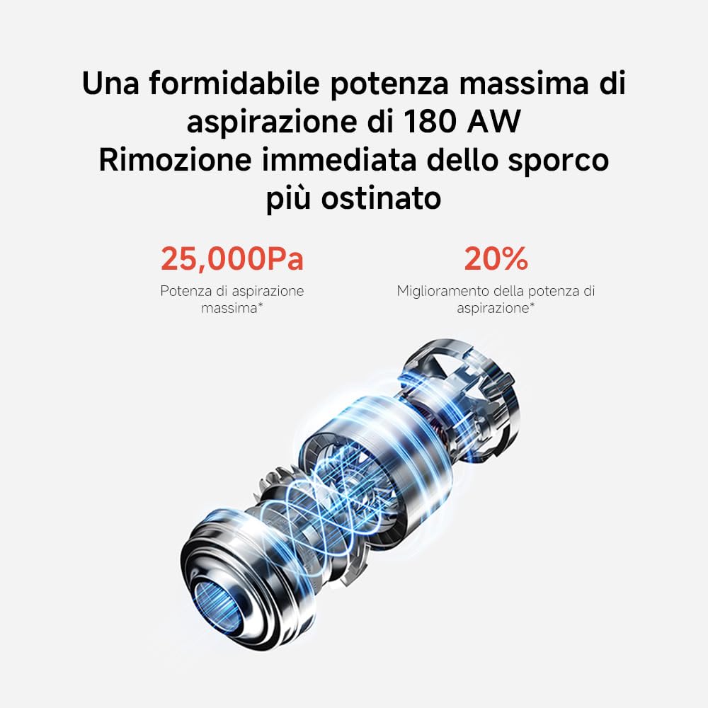 Xiaomi Vacuum Cleaner G20 Max, Scopa Elettrica sena Fili, Aspirazione 180AW, 4+1 accessori inclusi, Luce LED, Filtrazione a 12 stadi, Dipslay per Monitorare Carica e Modalità, Spazzola Anti Groviglio