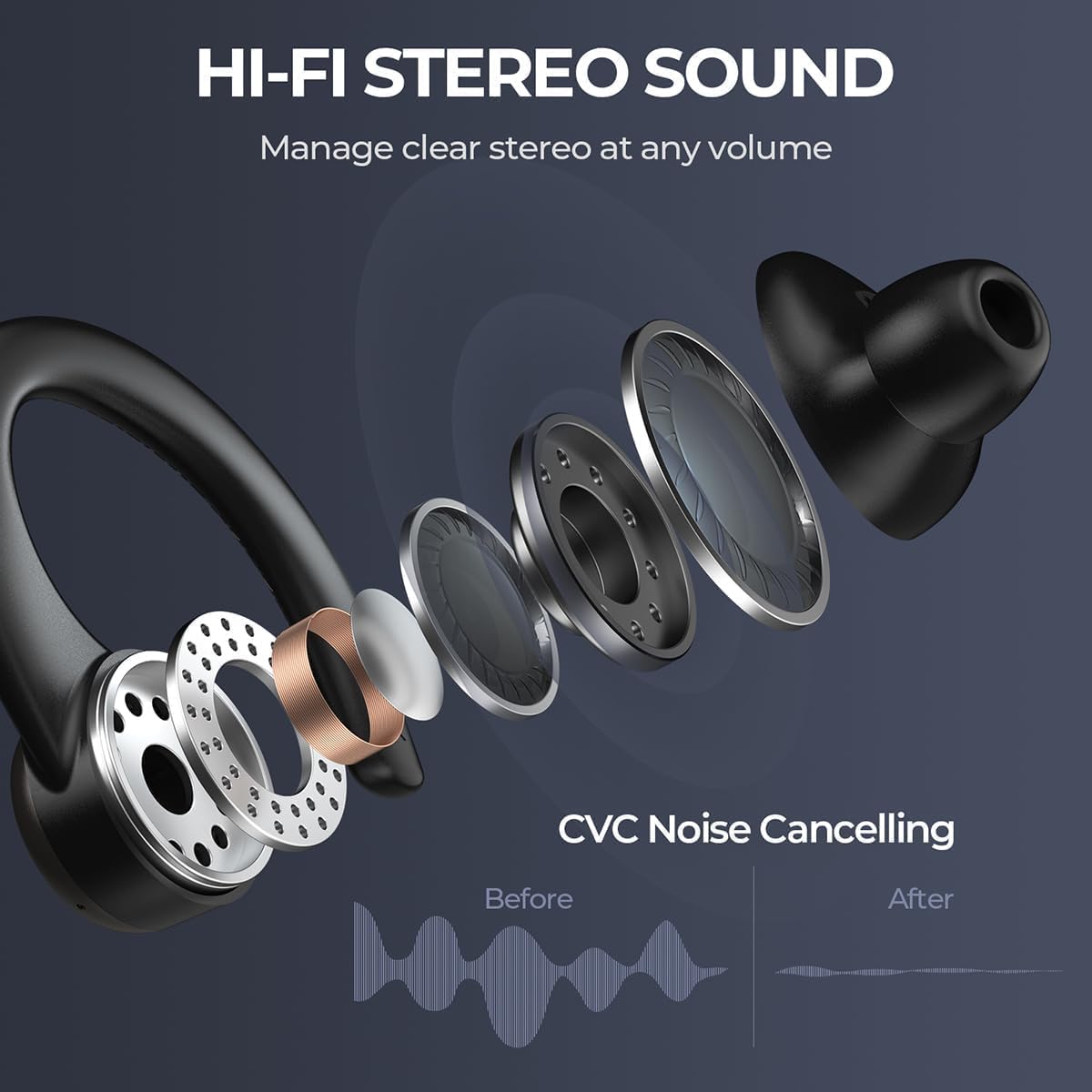 Wireless Earbuds Bluetooth Sports Earhooks Headphones in Ear Buds 50H Playback IPX7 Waterproof Sports Earphones Deep Bass with LED Power Display Earhooks Headset for Running,Black