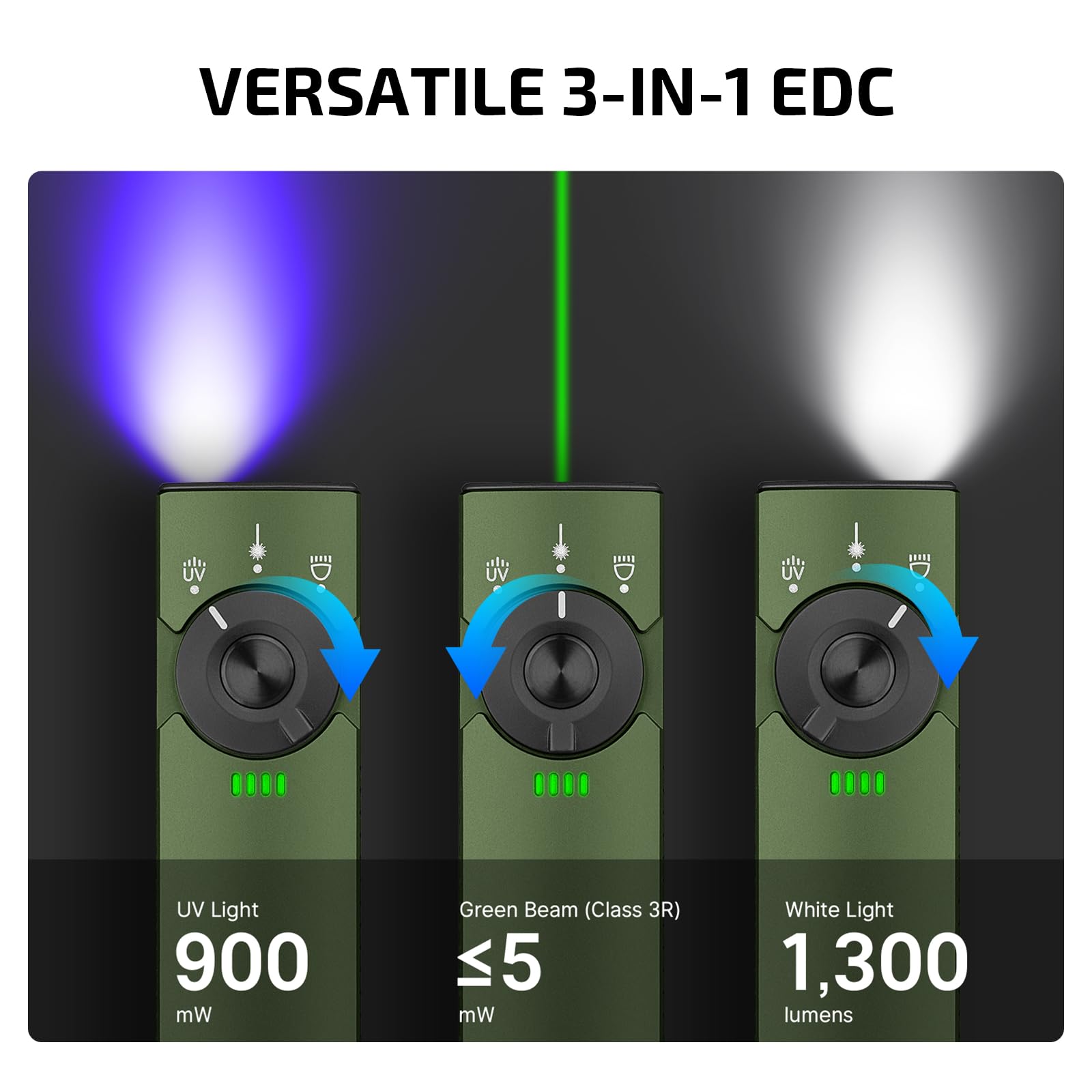 Lampe Torche Plate Olight Arkfeld Pro Édition Stars & Stripes, 1300 Lumens, Triple Faisceau (Blanc/UV/Vert) - EDC