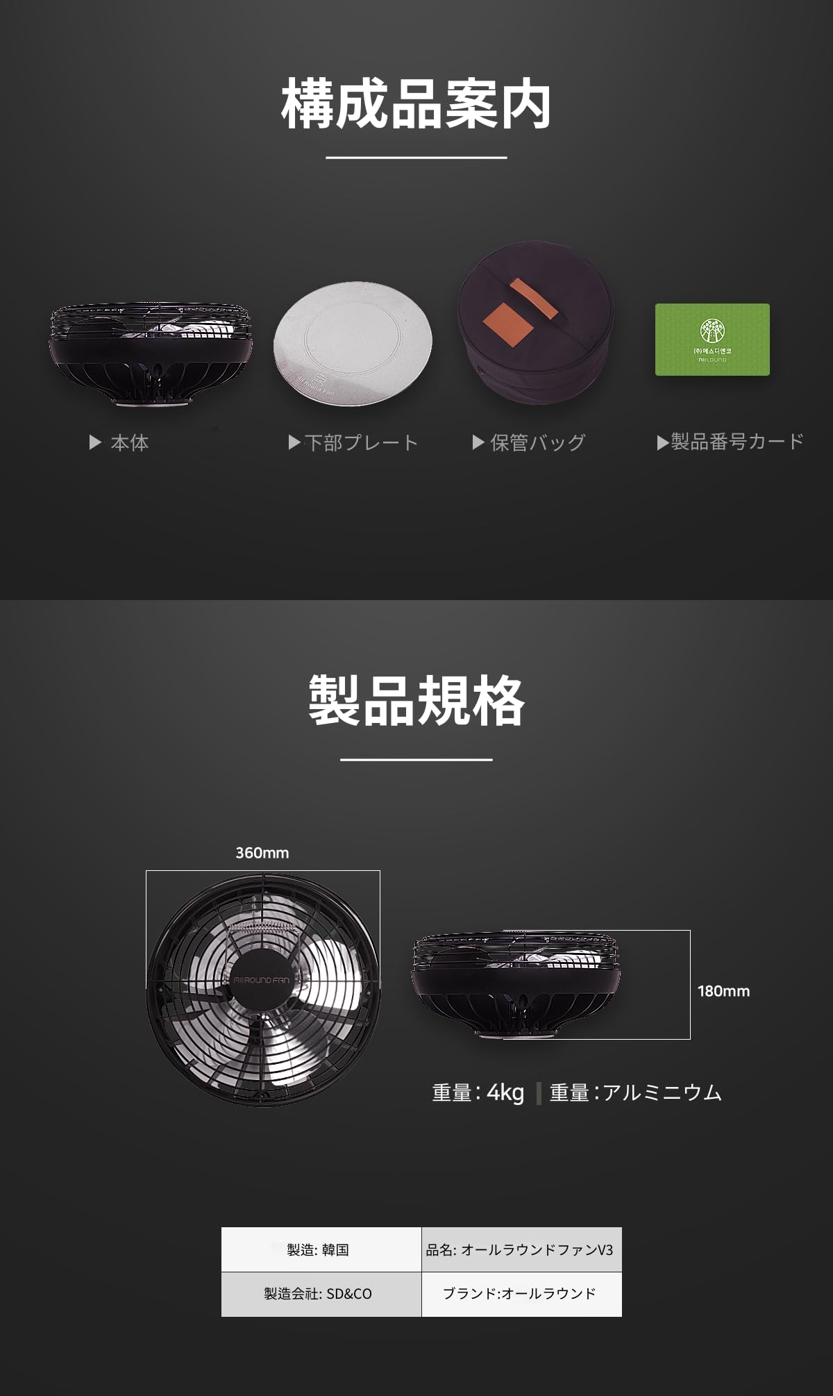 Amazon.co.jp: ALL ROUND FAN オールラウンド·ファン 静音ストーブ