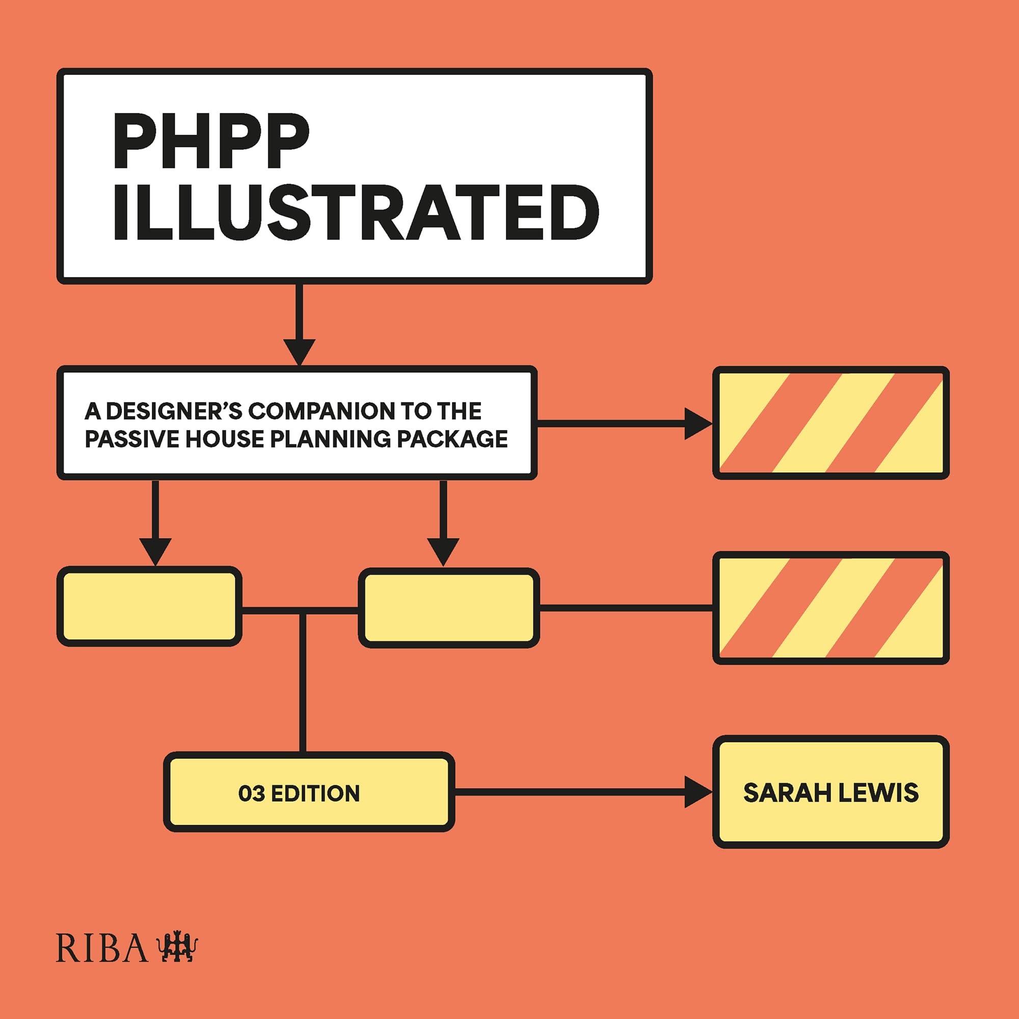 Livre PHPP Illustrated guide du Passivhaus Planning Package conception maison passive