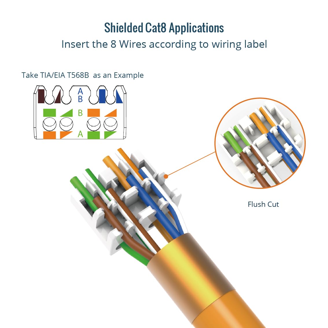 Tecmojo CAT8 STP Connecteurs RJ45 blindés sans outil, 40Gigabit, pour câbles 22-24 AWG, 12 Pièces