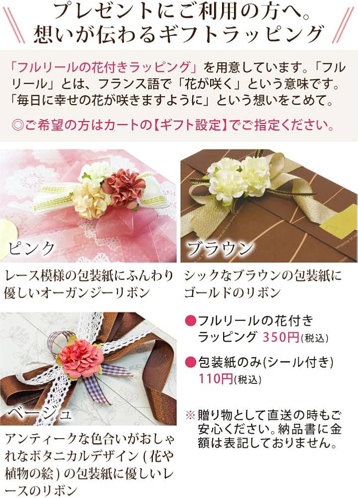 Amazon.co.jp: 新築祝い 引っ越し祝い 絵画アート 「幸せの花束