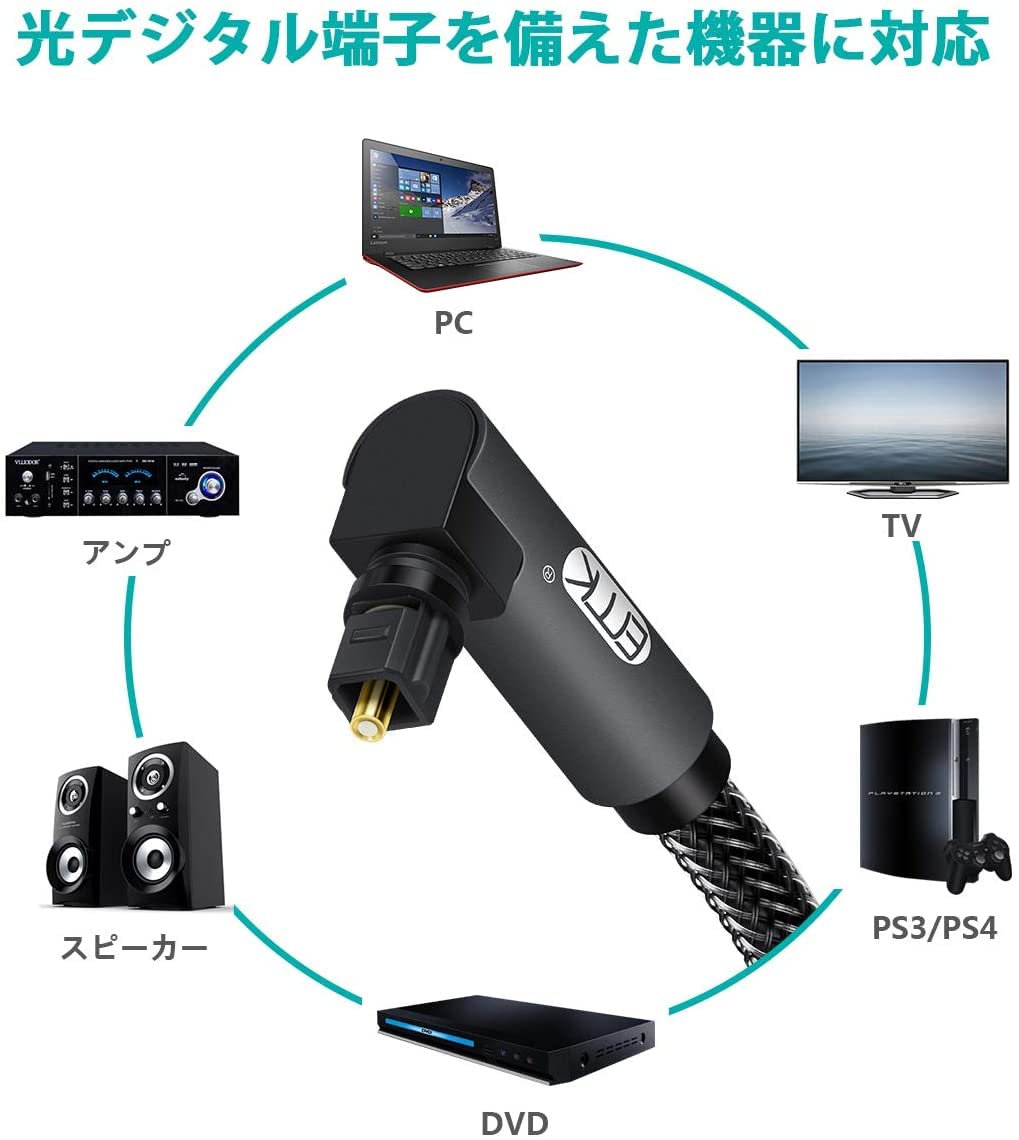 Amazon | EMK 片側L型光デジタルケーブル 90度光ファイバーケーブル