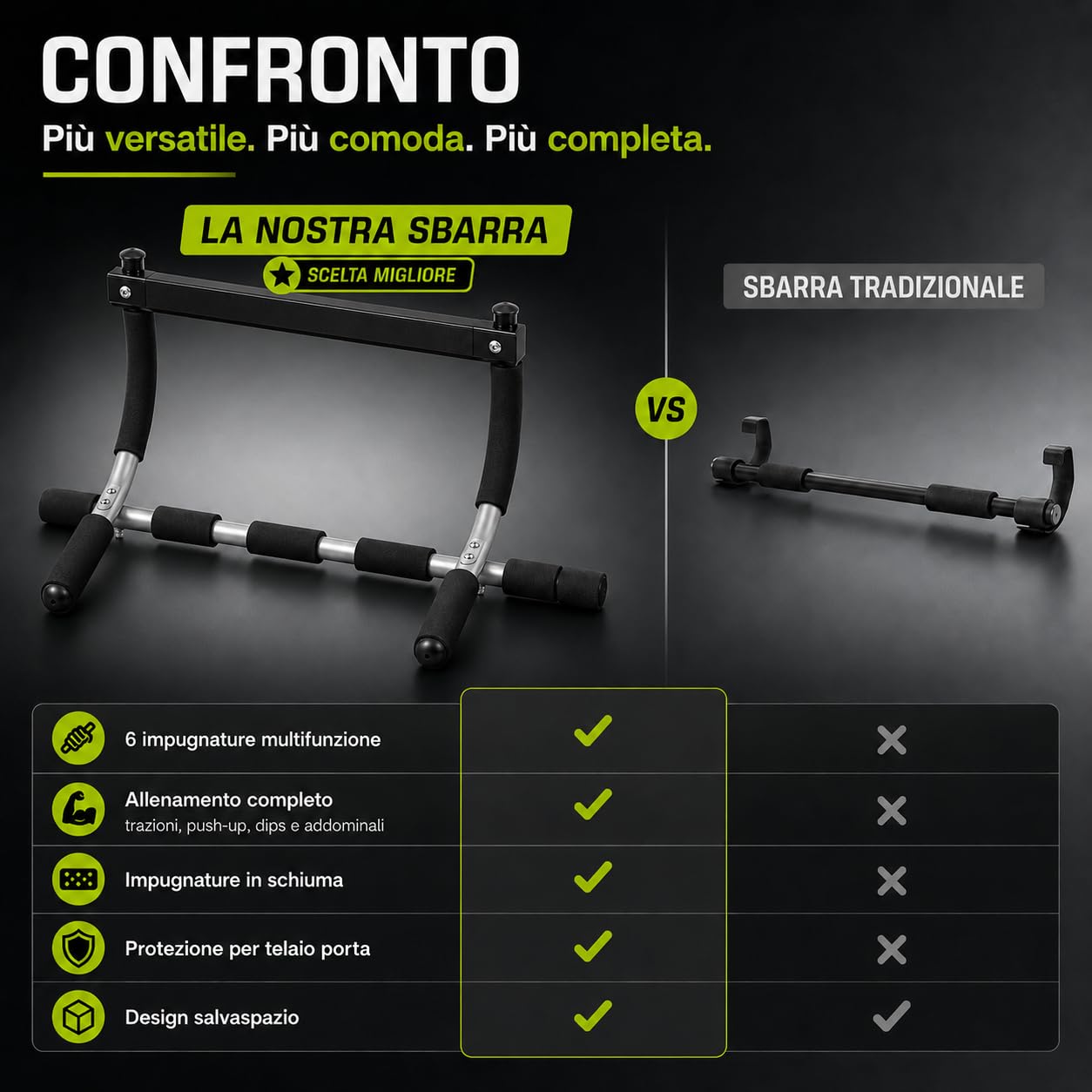 Barra per Trazioni da Porta, Sbarra Pull Up Multifunzione per Allenamento Casa, Attrezzo Fitness per Addominali, Schiena, Braccia e Allenamento Corpo